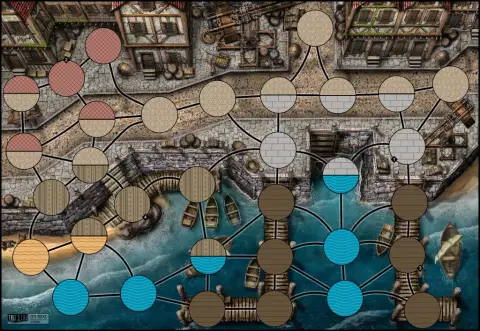 City Docks