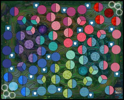 Summoner's Rift